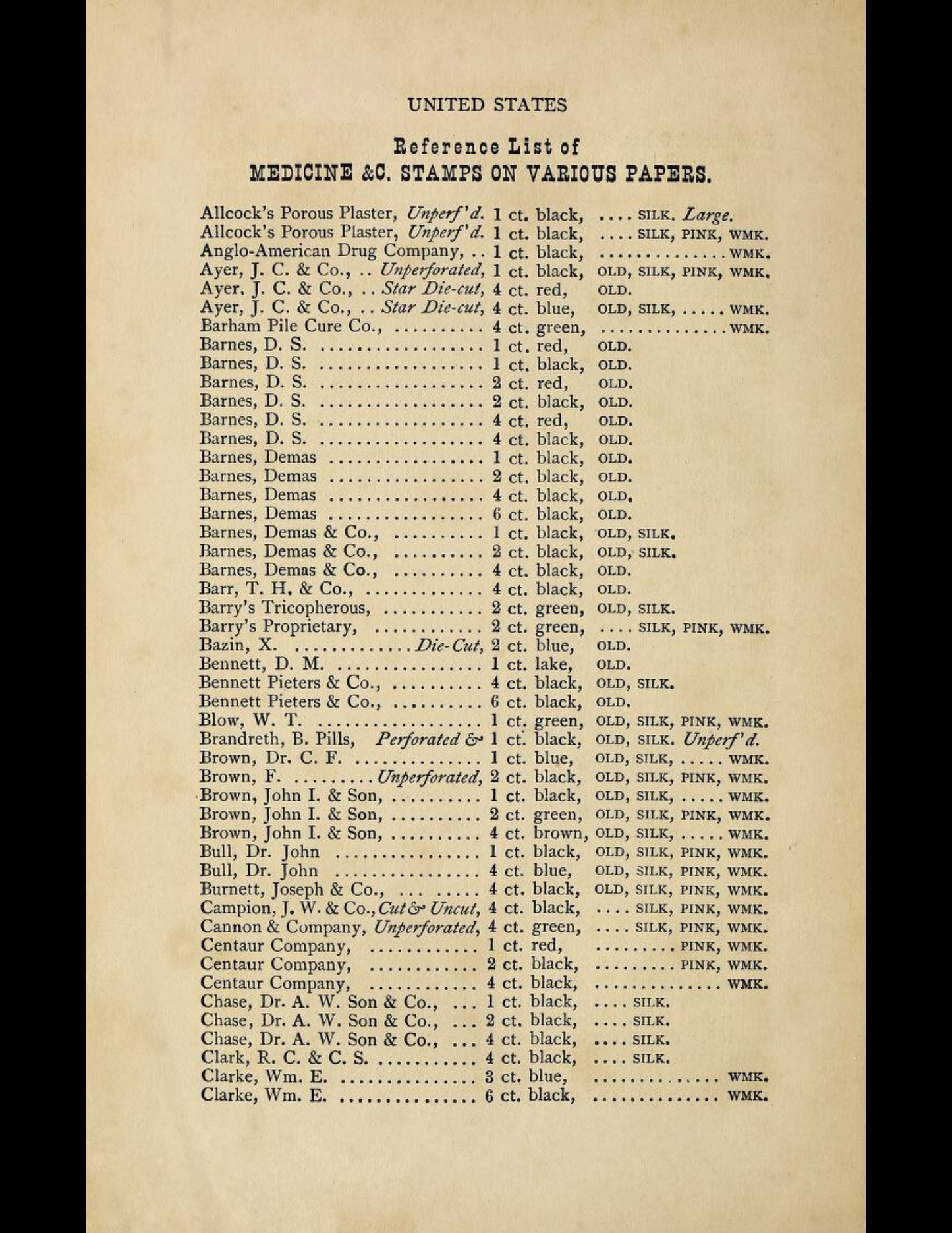 1893 United States Internal Revenue Stamp eBook Reference Guide - Handbook And Checklist - Oscar Scarlett - William E Scarlett - Philadelphia PA - Digital Download File - PDF ePub Mobi