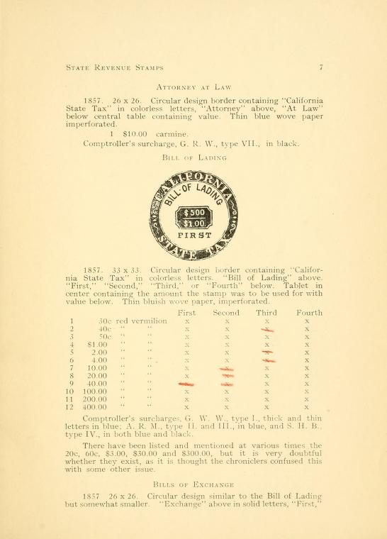 1910 United States State Revenue Stamps eBook Reference Guide - Handbook And Checklist - J Delano Bartlett - United States Revenue Society - Springfield MA - Digital Download File - PDF ePub Mobi