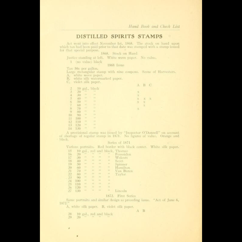 1912 United States Internal Revenue Stamps eBook Reference Guide - Handbook And Checklist - J Delano Bartlett And Walter W. Norton - United States Revenue Society - Springfield MA - Digital Download File - PDF ePub Mobi