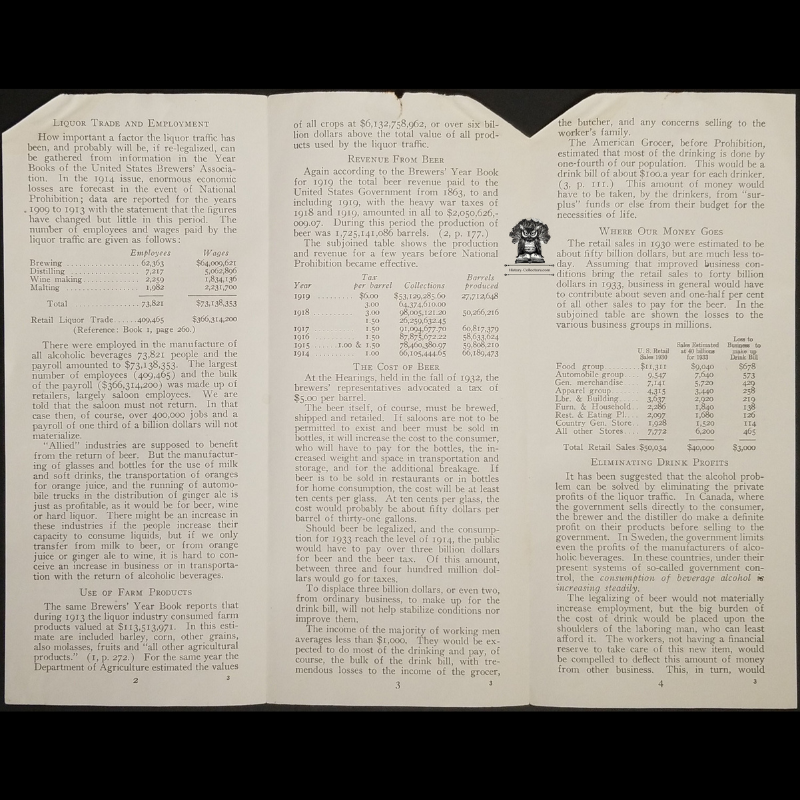 1932 Prohibition Leaflet Pamphlet - Alcohol And Labor - Robert E Corradini - Alcohol Information Committee - New York