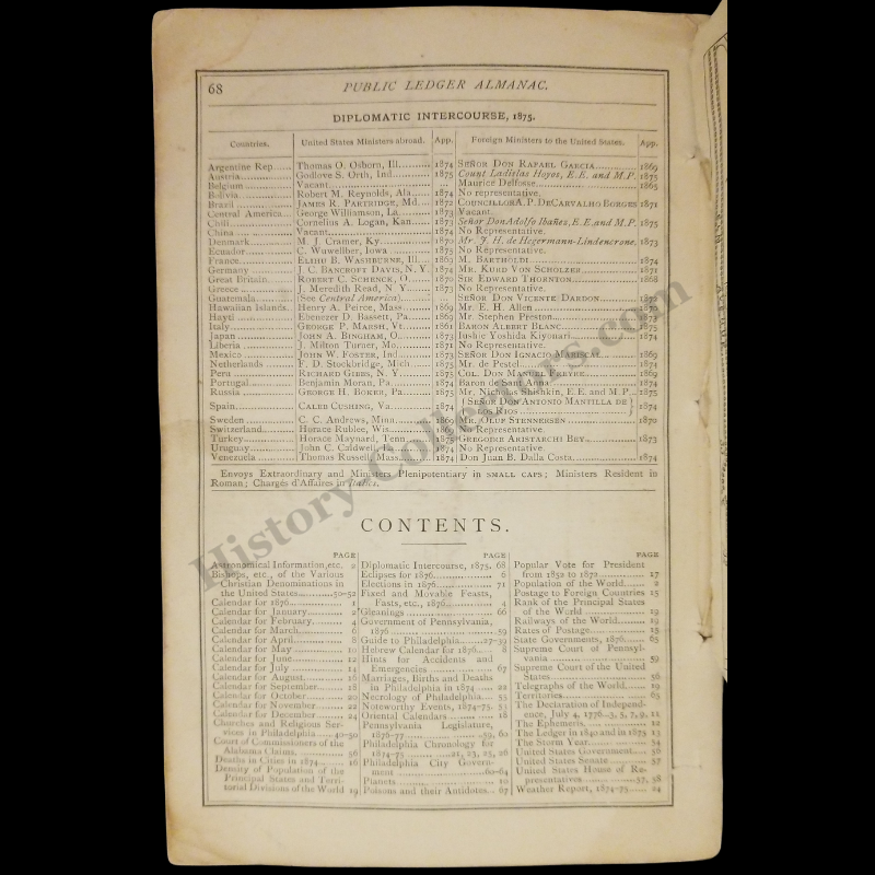 1876 Public Ledger Almanac Philadelphia Centennial Year Newspaper World's Fair